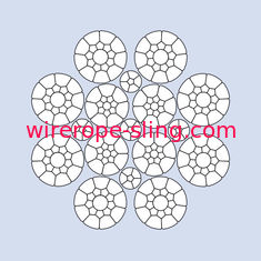 Mobile Crane Pendant Cable , Fiber Core Wire Rope 8 X K25F EPIWRC Wear Resistance