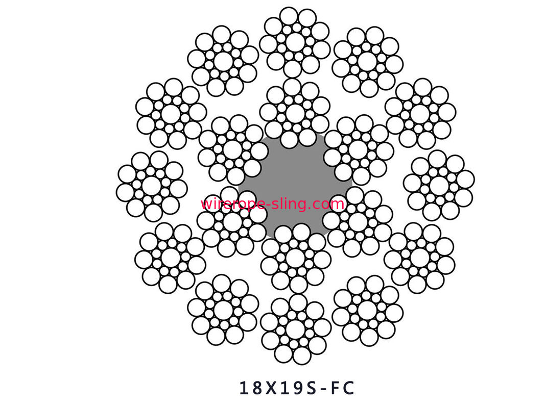 18X19S FC Lifting Wire Rope Big Safety Factor Softness 1960 Tensile Strength