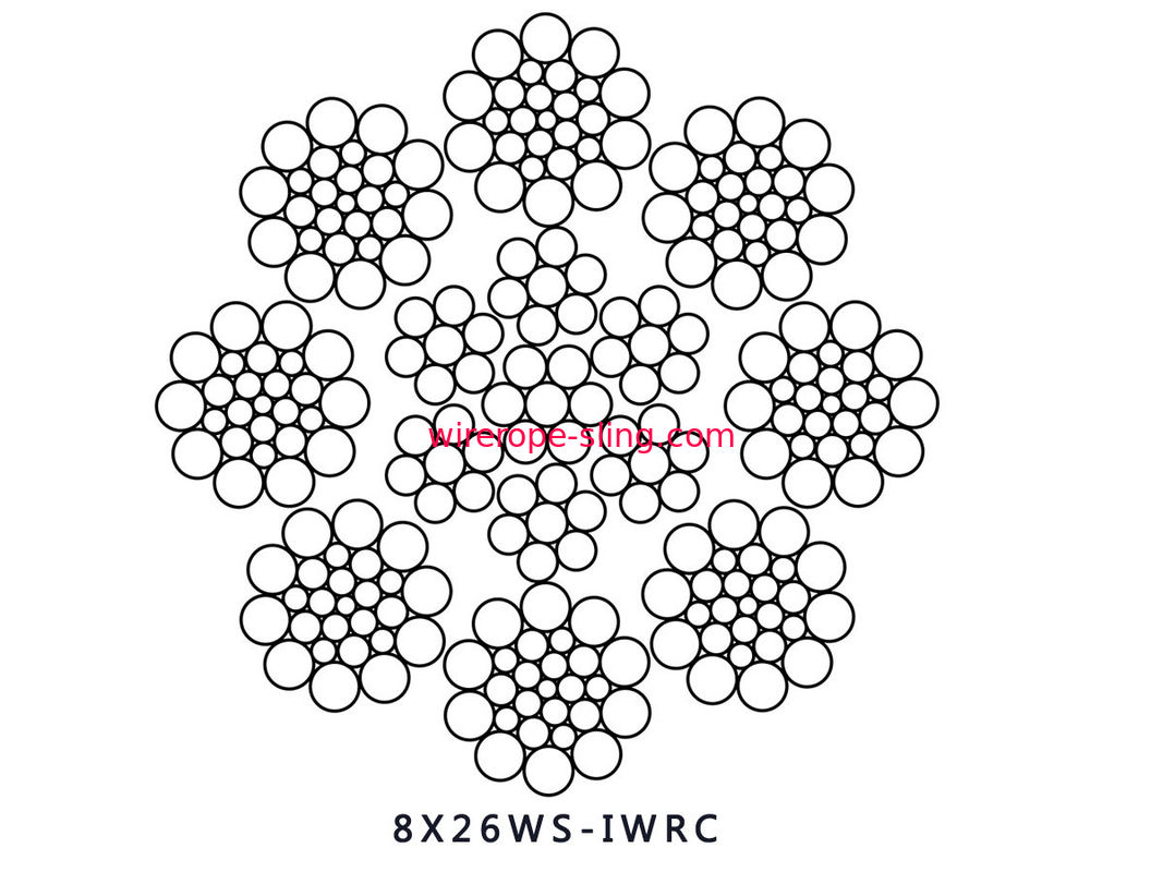 Fatigue Resistance Fiber Core Wire Rope , Iwrc Wire Rope For Port Loading / Unloading