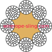 8X36WS Linear Contact Steel Wire Rope Abrasion Resistant With High Strength