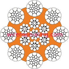 Harbor Crane Compacted Galvanized Wire Rope GT8PZ 8- Strand Inner Plastified