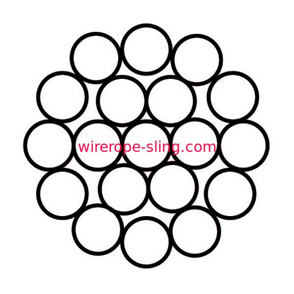 Customized Push Pull Cable , Galvanized Wire Rope HS 7312100000 Easy Installation