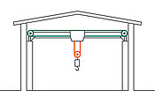 Bridge crane