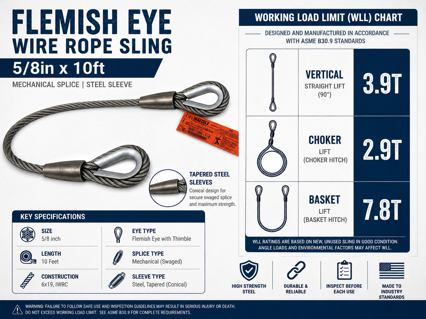 Flemish Eye Wire Rope Sling WLL Chart Flemish eye wire rope sling 5/8in x 10ft WLL chart for 3.9T vertical 2.9T choker and 7.8T basket